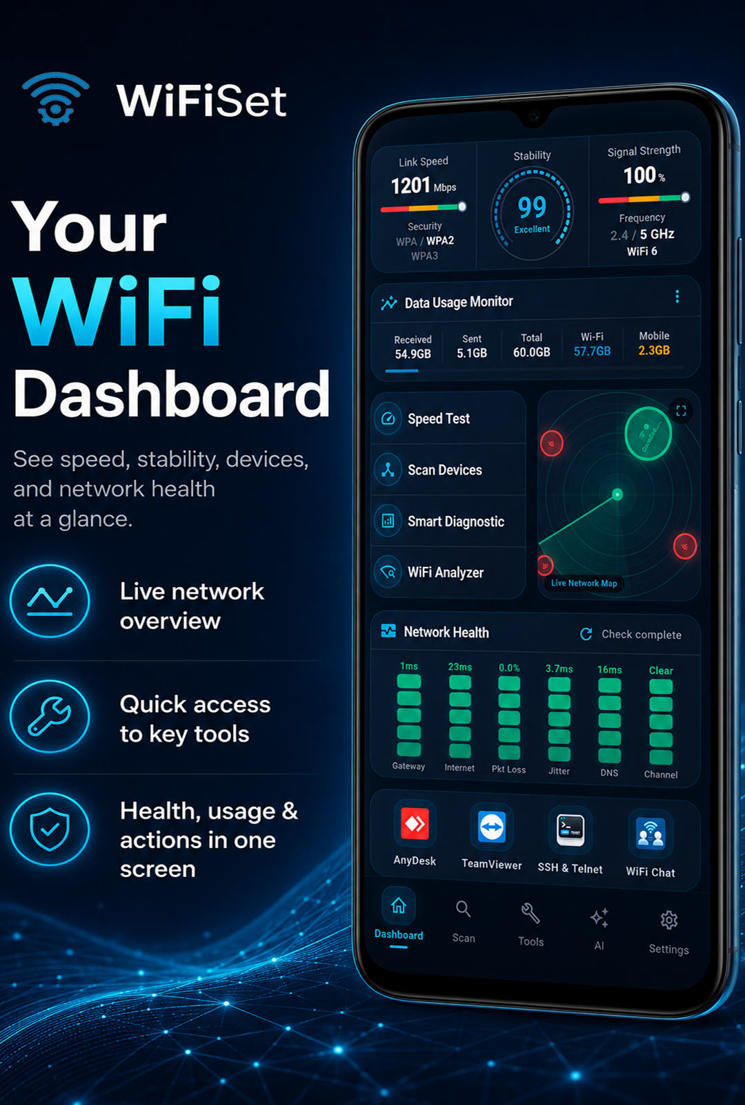 WiFiSet Dashboard with 3D network orb