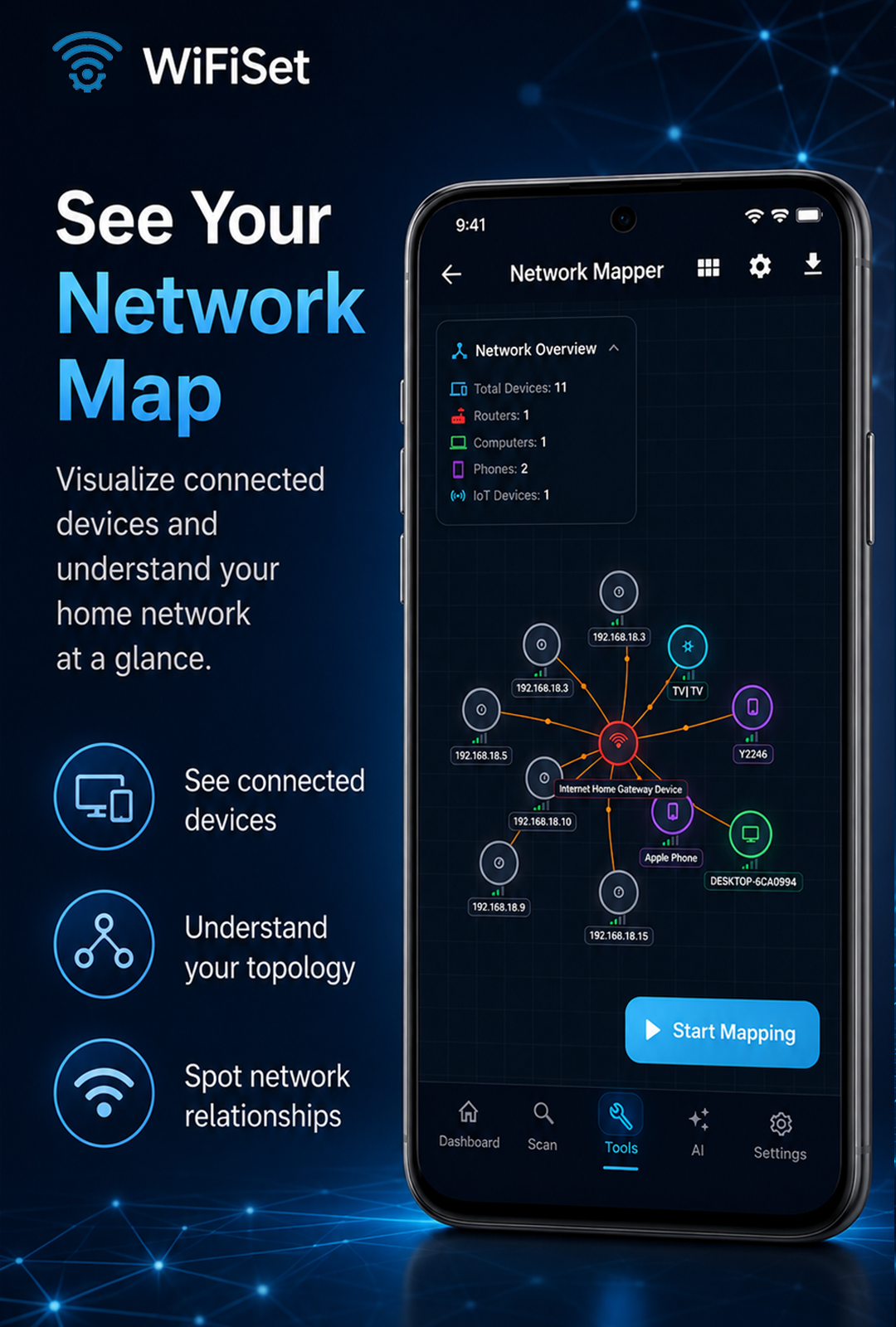 Network diagnostics